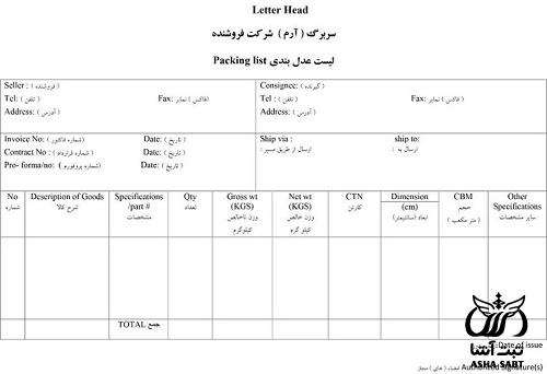 لیست عدل بندی به چه معناست